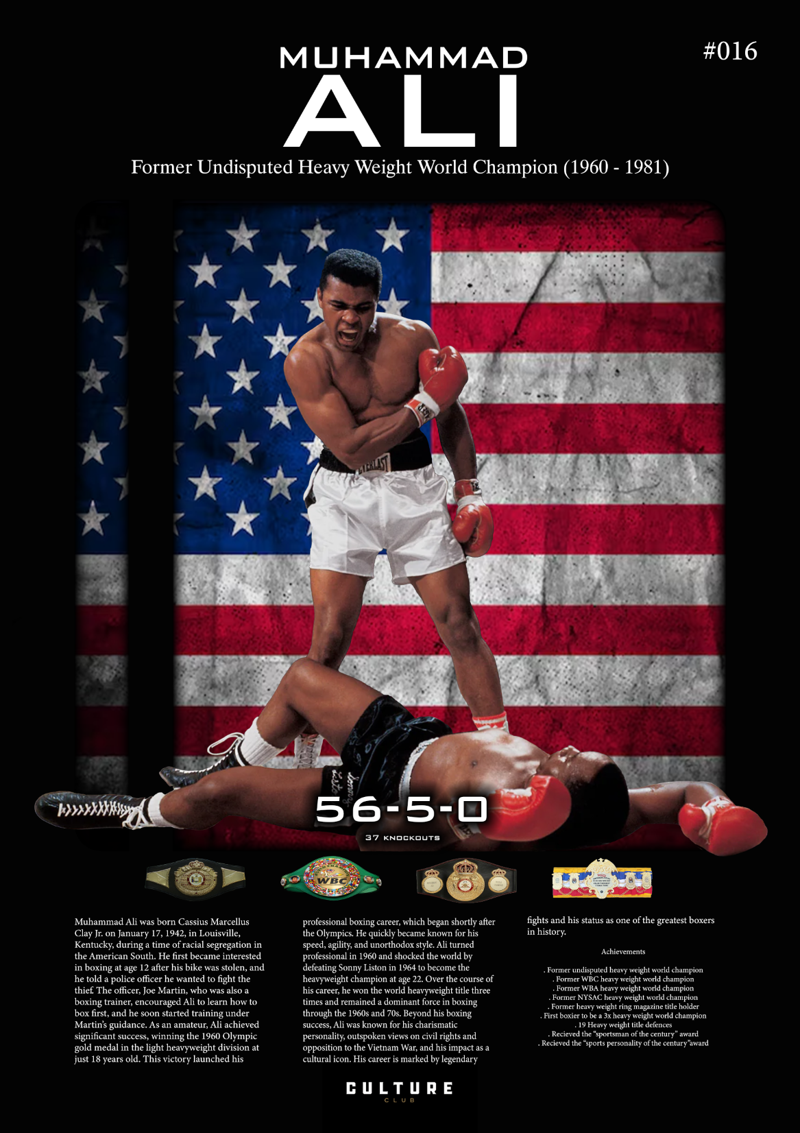 Muhammad Ali Fight Poster