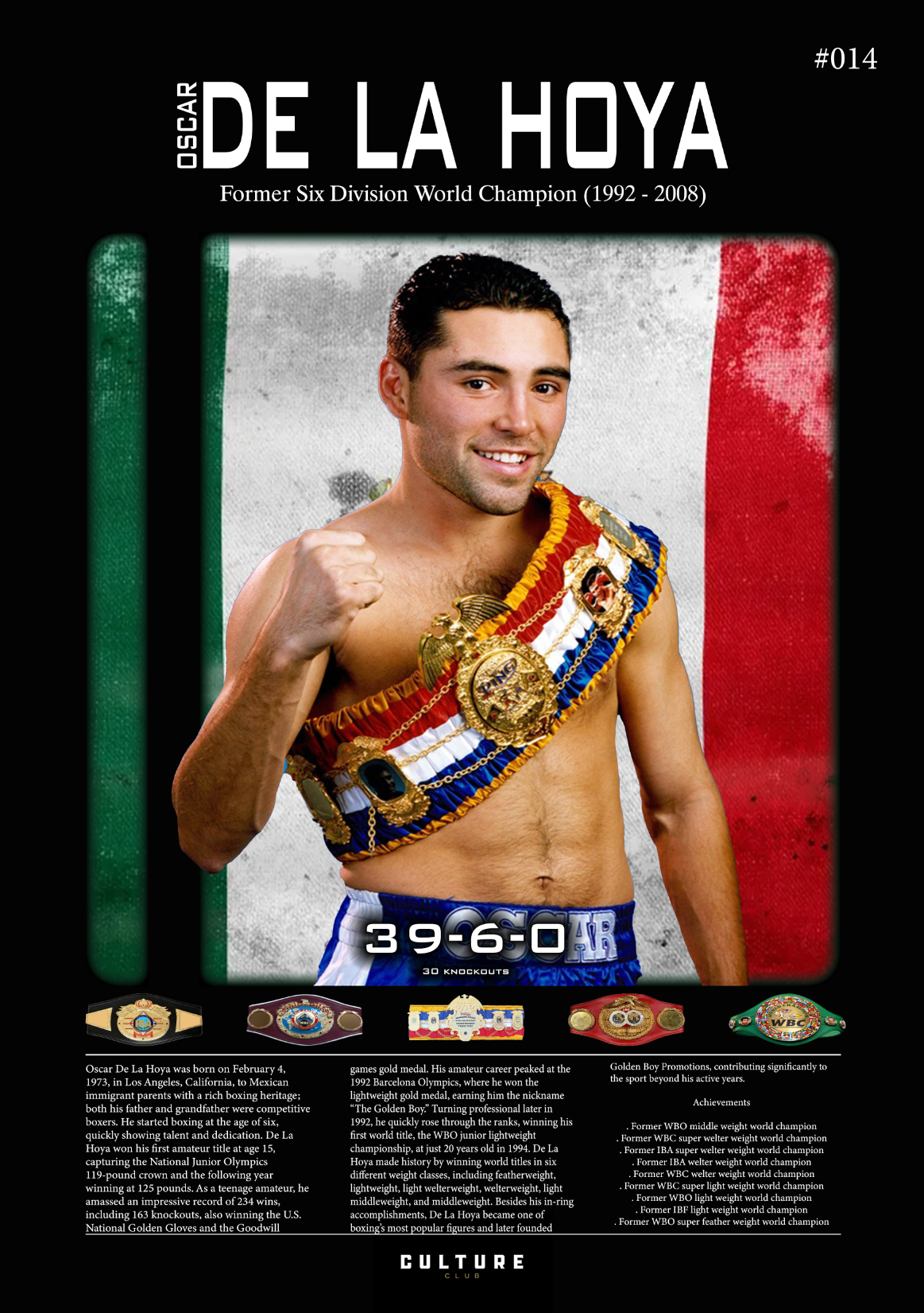 Oscar De La Hoya Fight Poster