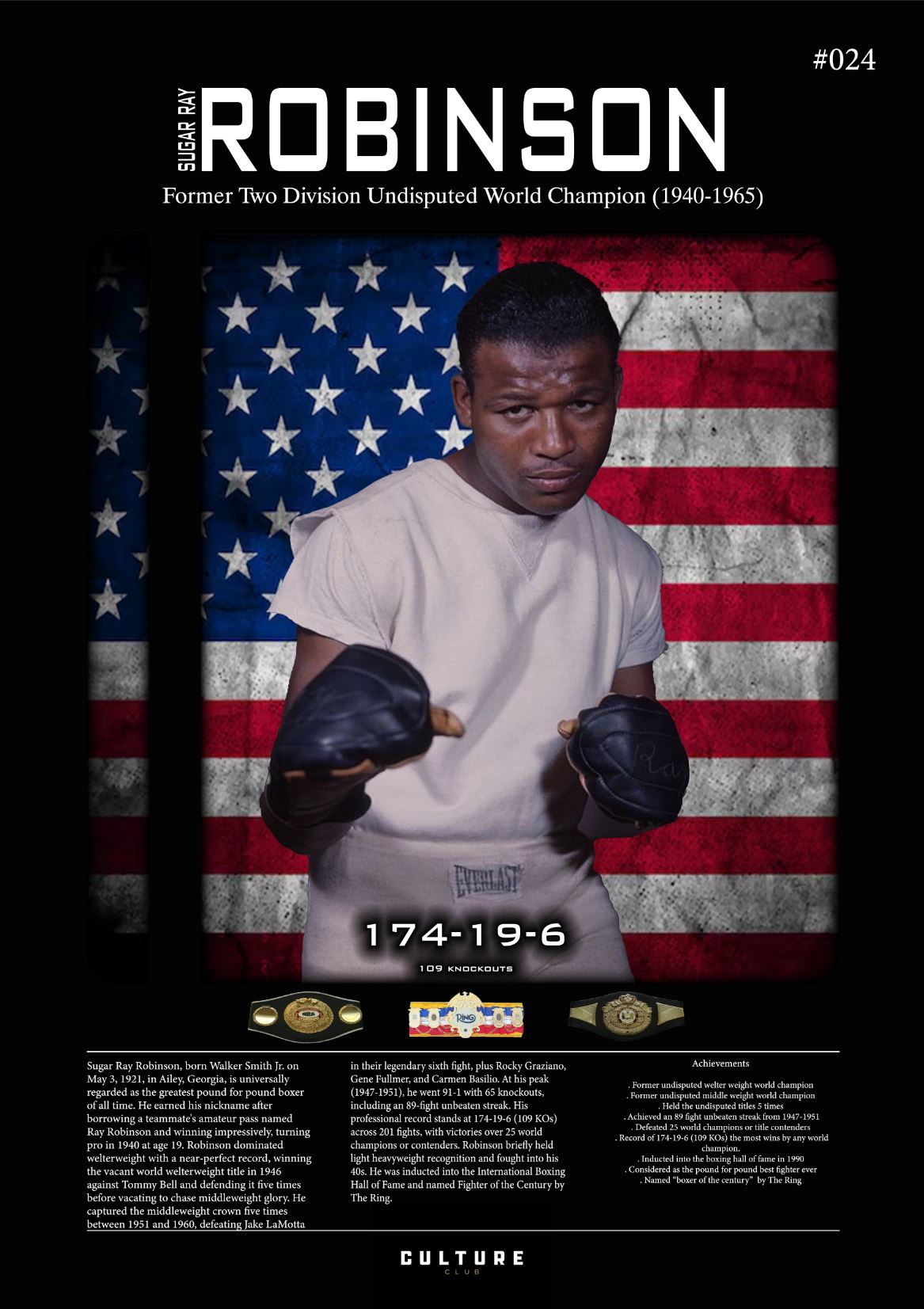 Sugar Ray Robinson Fight Poster