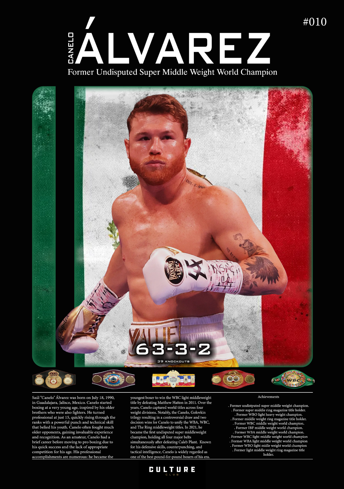 Canelo Álvarez Fight Poster