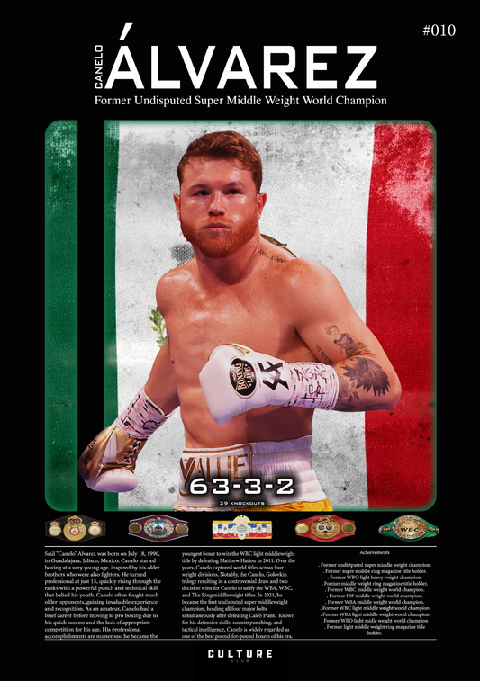 Canelo Álvarez Fight Poster