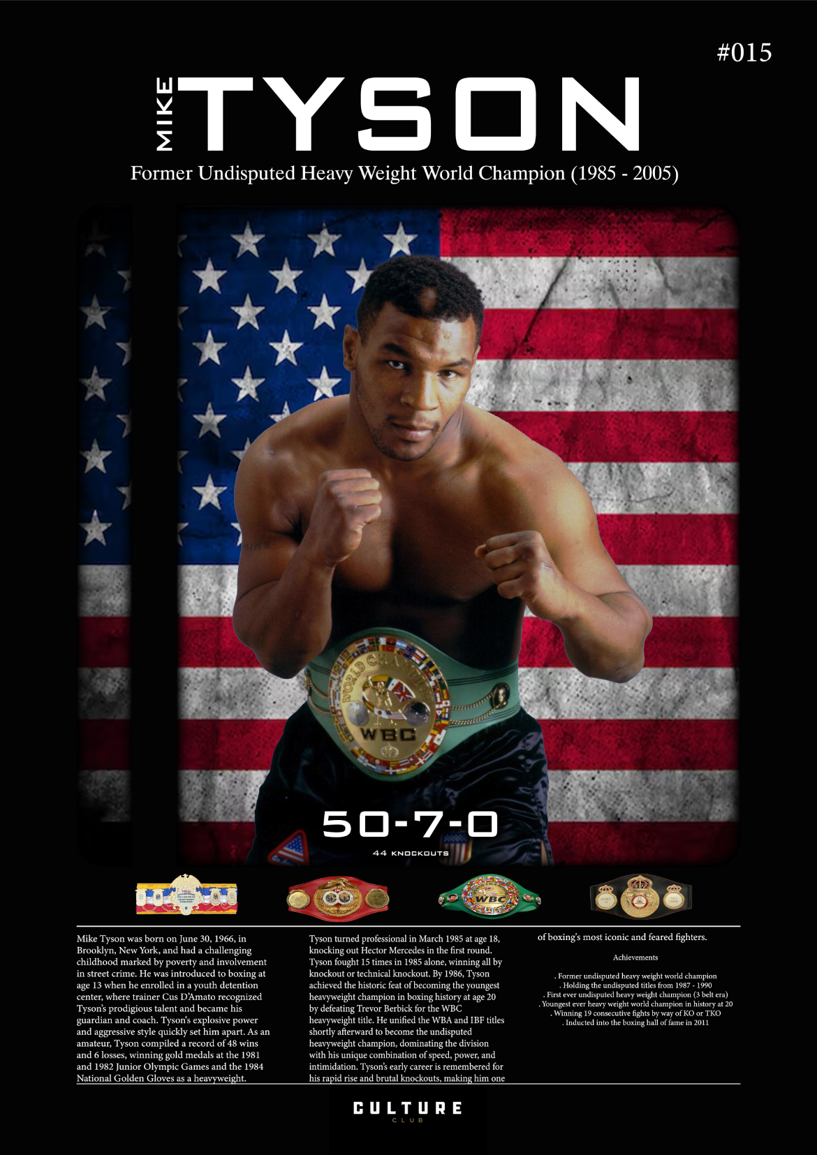 Mike Tyson Fight Poster
