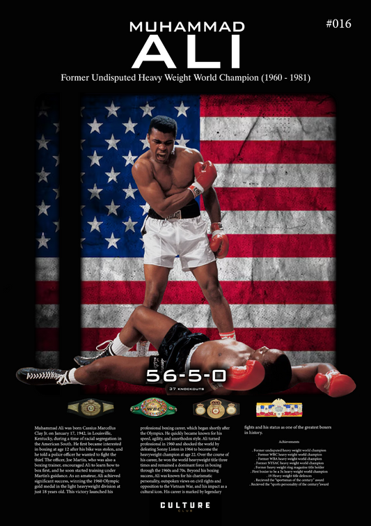 Muhammad Ali Fight Poster