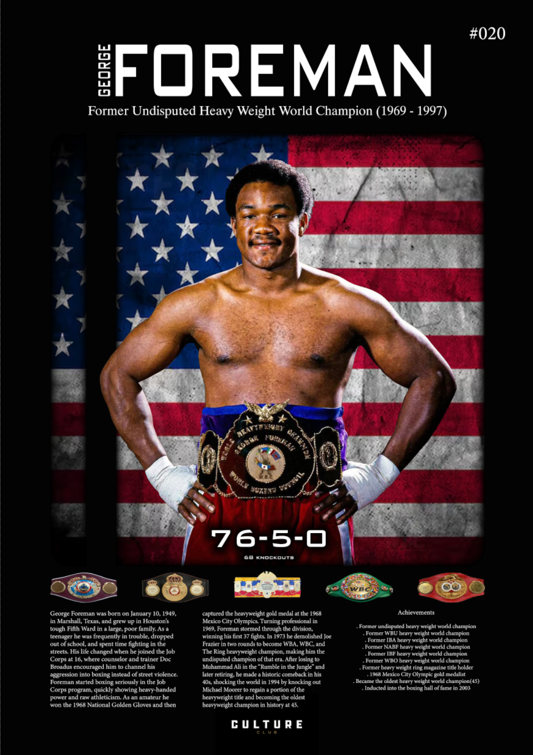 George Foreman Fight Poster