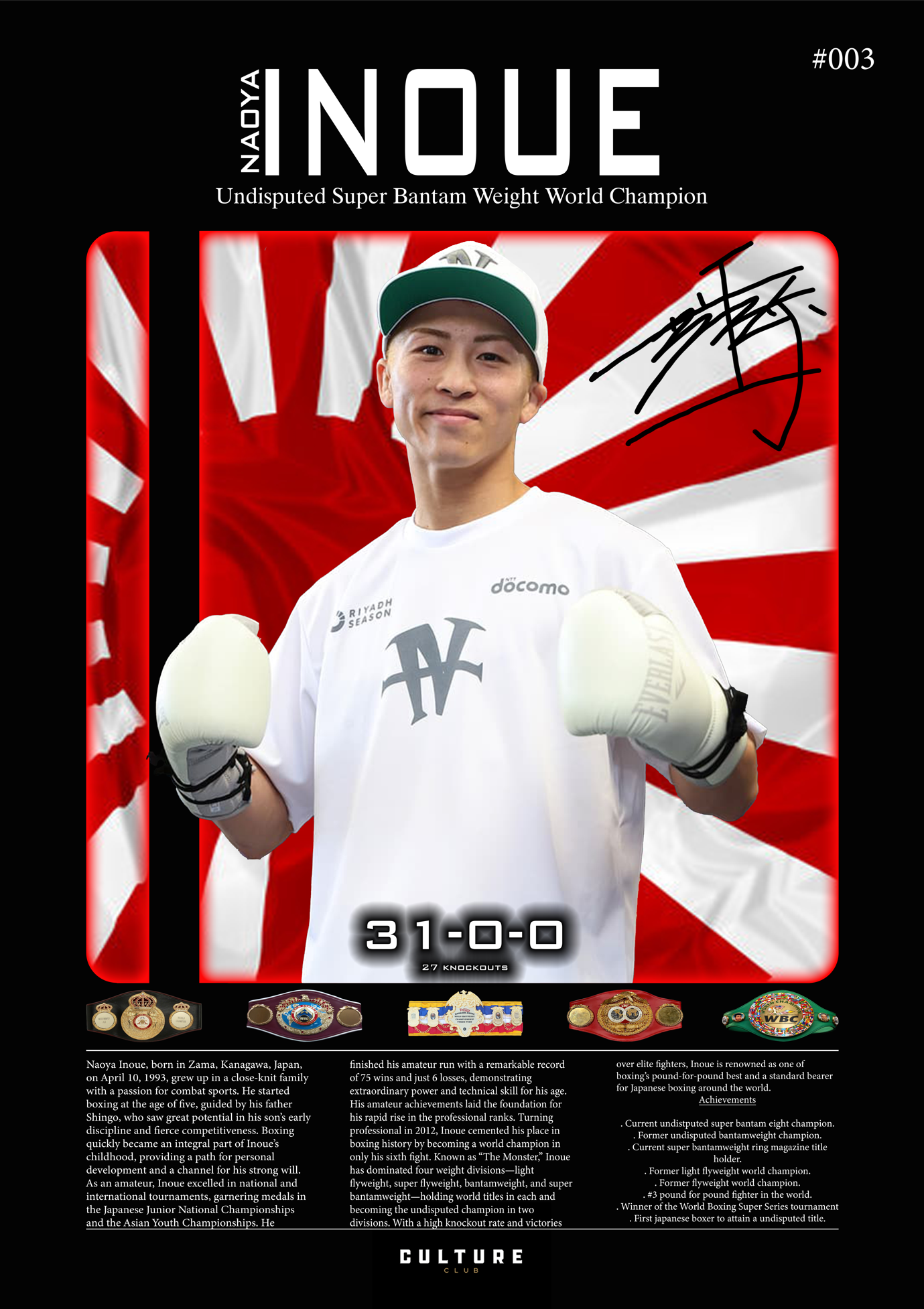 Naoya Inoue Fight Poster