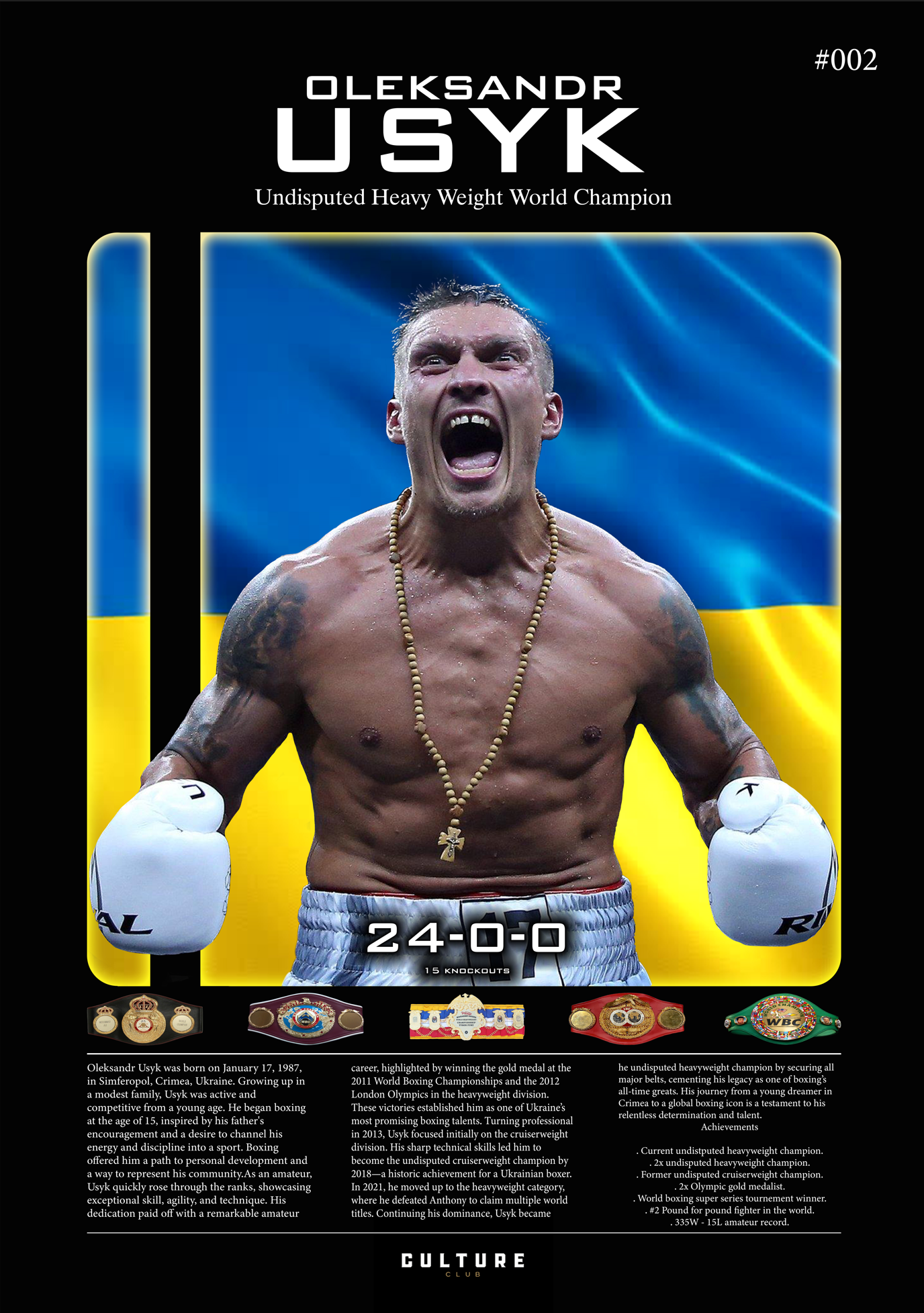 Oleksandr Usyk Fight Poster