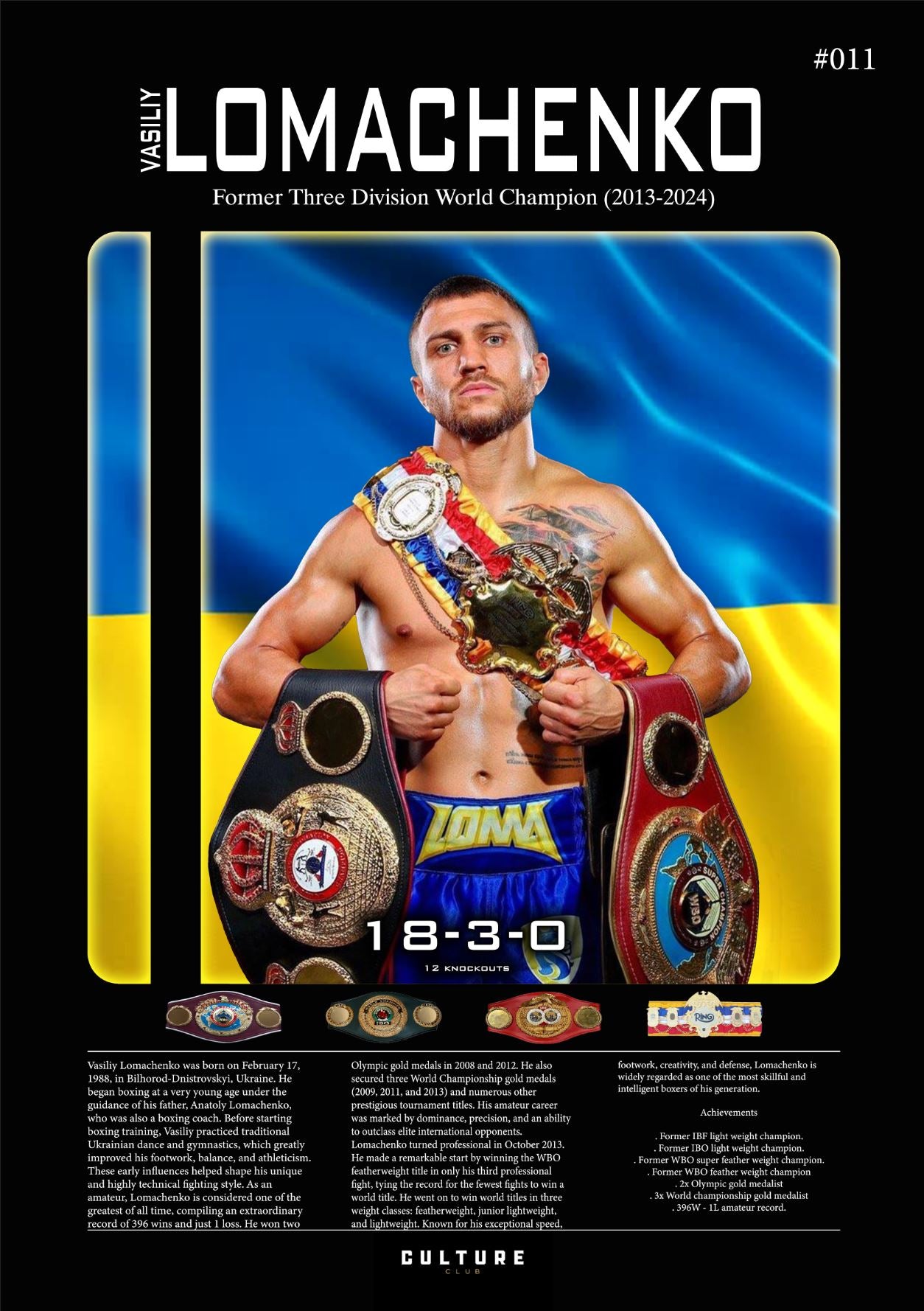 Vasiliy Lomachenko Fight Poster